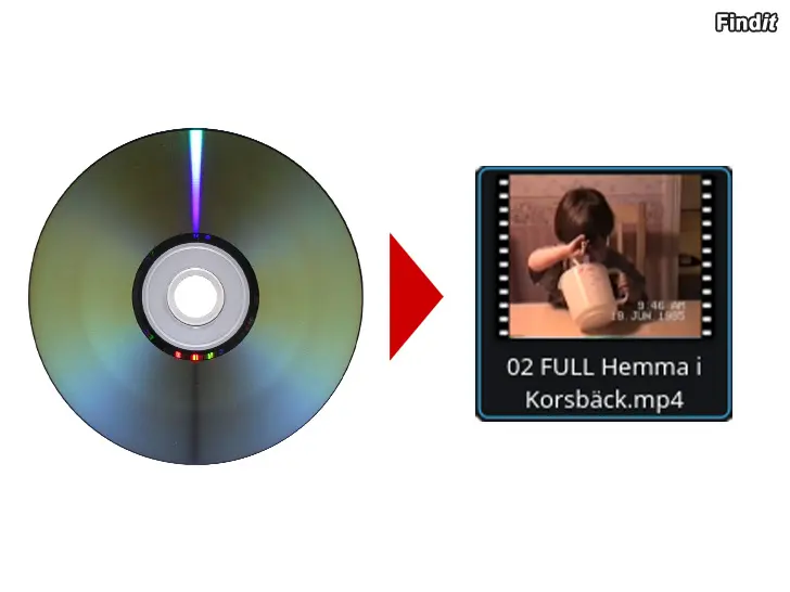 Säljes DVD-skivor till moderna MP4-klipp