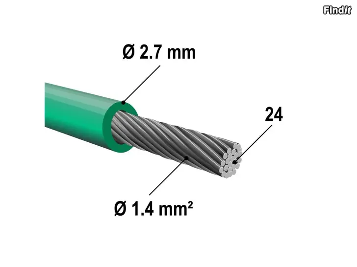 Säljes Begränsningskabel 250 M