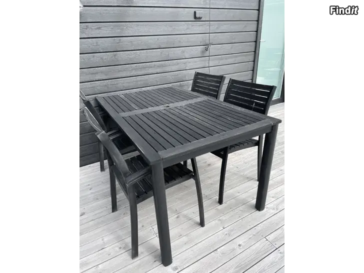 Myydään Utemöblemang