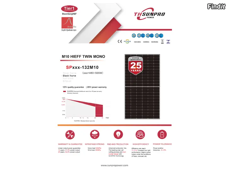 Säljes Slutförsäljning av solpaneler  lagerrensning
