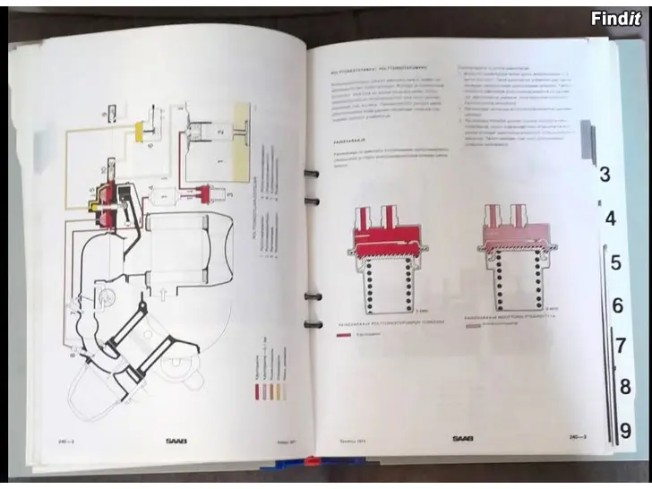 Myydään SAAB 99 - alkuperäinen korjaamokäsikirja - 1976 - kuin uusi