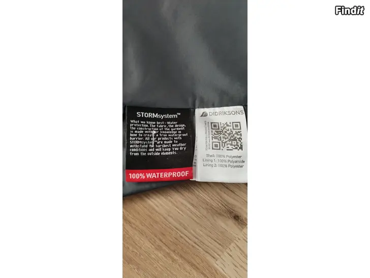 Myydään Didriksons naisten takki