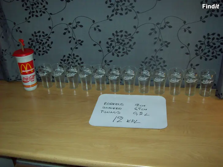 Myydään CocaCola lasit