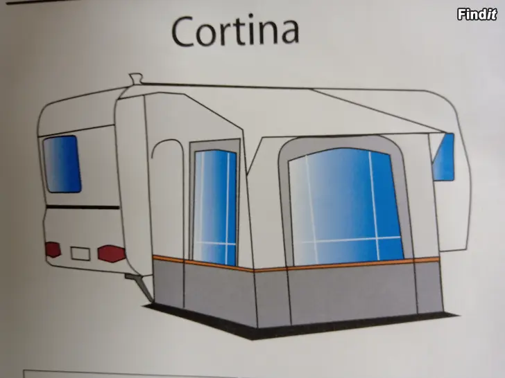 Myydään Etuteltta asuntovaunuun