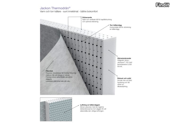 Myydään Jackon Thermodrän 200mm dräneringsskivor