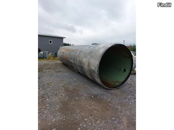 Myydään Ojarumpu putki
