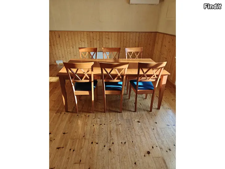 Myydään Matbord