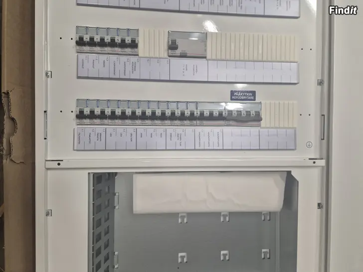Myydään Ryhmäkeskus/sulakekaappi