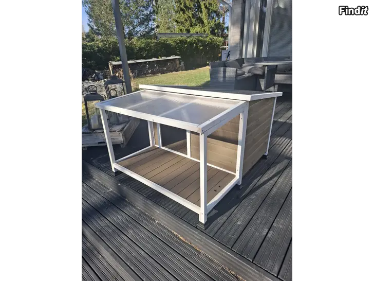 Myydään Hundkoja