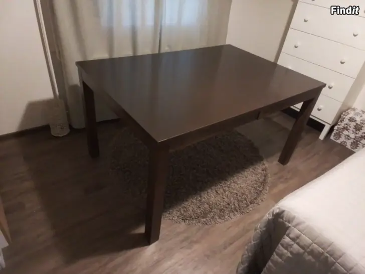 Myydään Ruokapöytä, jatkettava