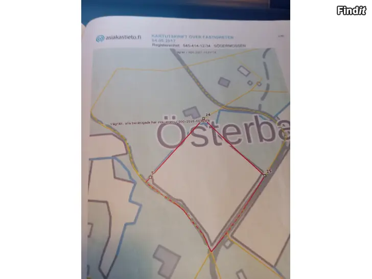 Uthyres Åker utarenderas