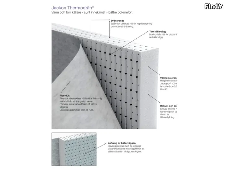 Säljes Jackon thermodrän 200mm