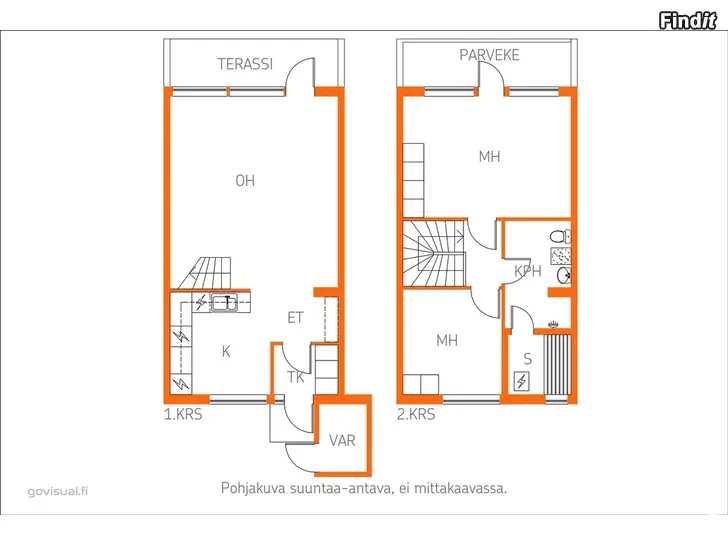 Myydään Myynnissä 3h+k Sepänkylässä