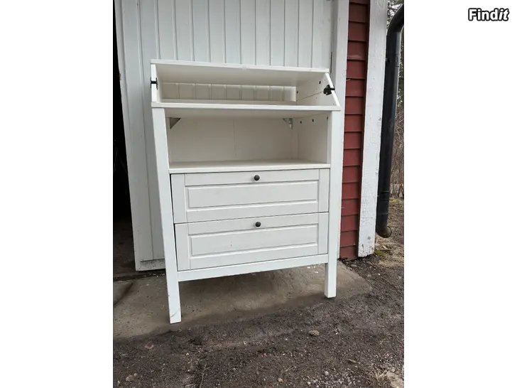 Annetaan Skötbord IKEA Sundvik
