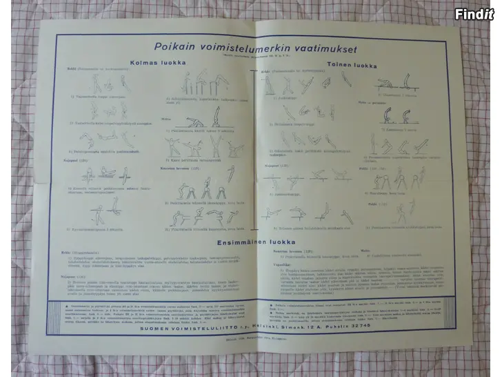 Säljes Poikien urheilu ja voimistelumerkkien vaatimukset