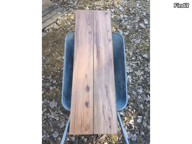 Annetaan Laminaattia