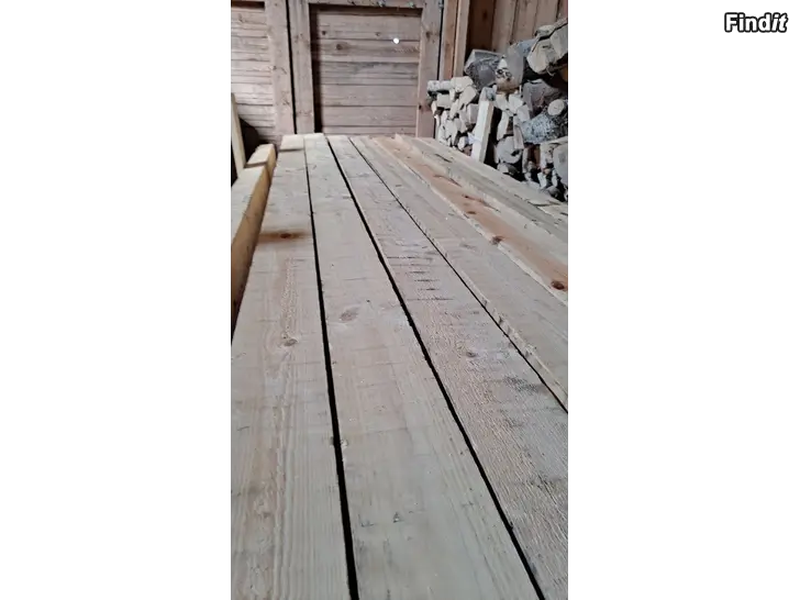 Myydään Parruja