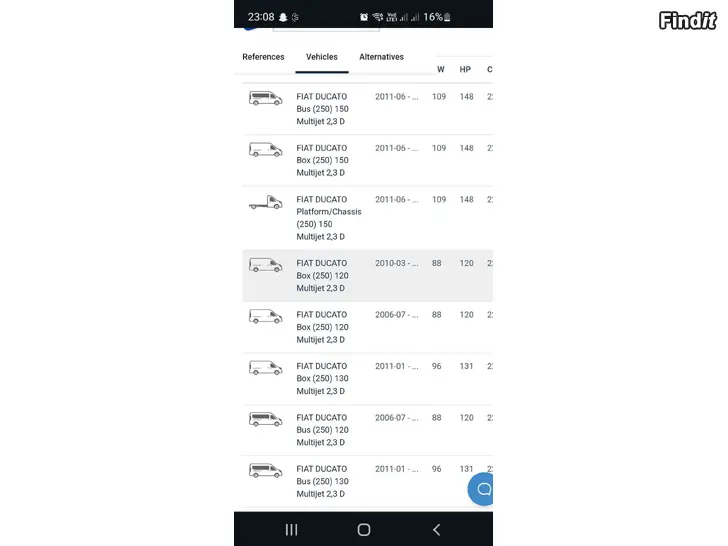 Myydään Fiat Ducato kytkin