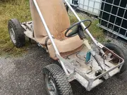 Annonsbild